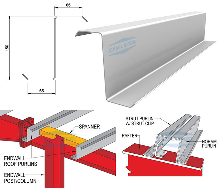 Purlins "Z"